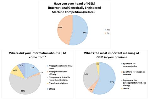 南京数据分析培训，实战教学，小班授课