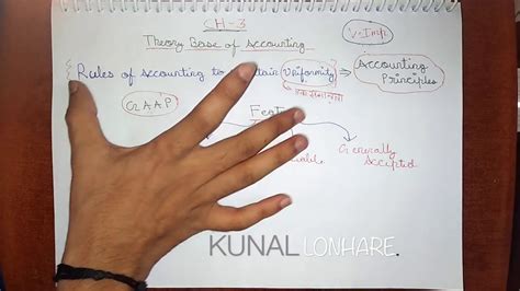 奉贤会计学习班-仁和会计