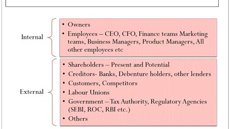 上海会计入门班 ​