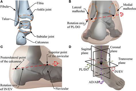 重庆流口水康复课程