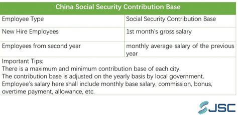 郑州社交行为障碍康复课程