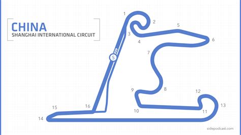 上海国际竞赛课程培训 如何学好物理化学计算机