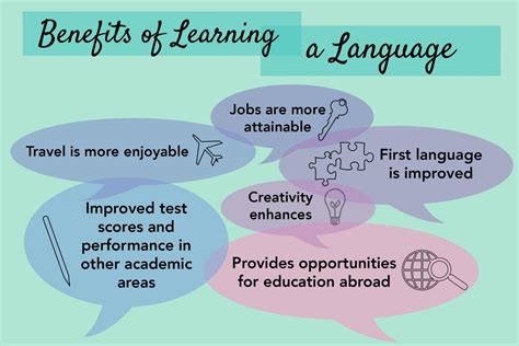 上海法语培训 学好一门外语成就理想未来