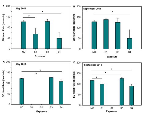 合肥发育迟缓康复课程
