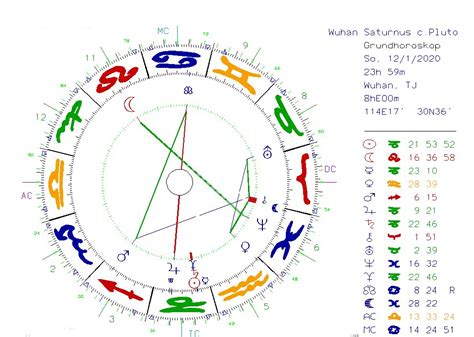 武汉SAT培训班 SAT直达班