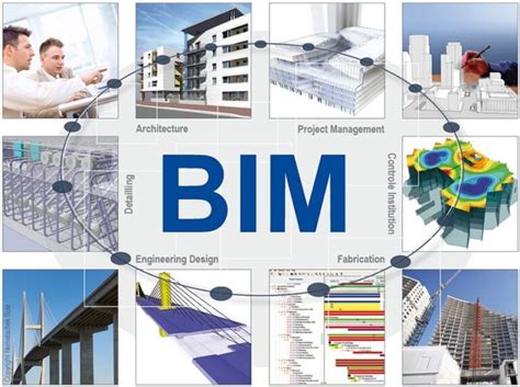 呼和浩特BIM培训 BIM应用案例分析
