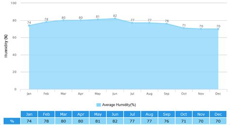 福州老年痴呆康复课程