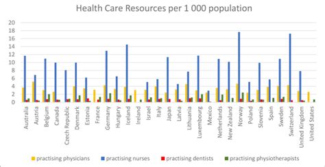 长春执业医师培训 活力四射