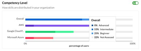 上海日语中高级等级考试培训外教小班 全日制日语中级（N4-N