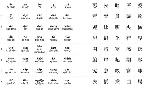 上海日语等级考试培训外教小班 日语N4-N2钻石小班