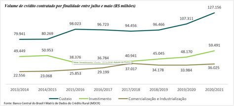 农信社招聘考前培训班