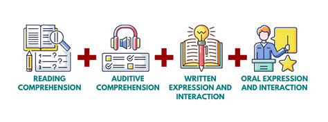 上海西班牙语培训、西班牙语Siele考试系列
