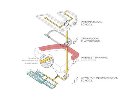 广州天河二级建造师培训学校