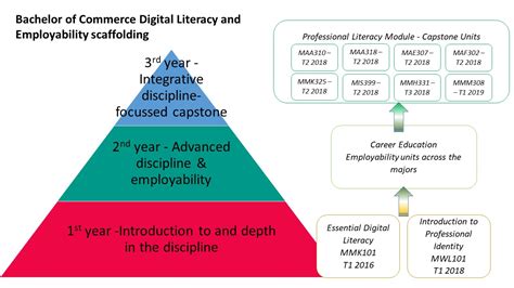 南京教师**培训，提升专业素养水平