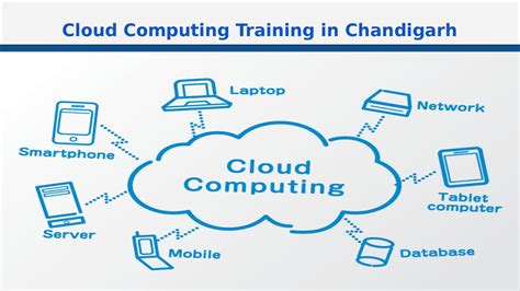 沈阳linux云计算培训，线下小班教学，个性化辅导