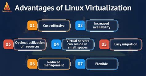 广州linux云计算培训，线下小班教学，个性化辅导