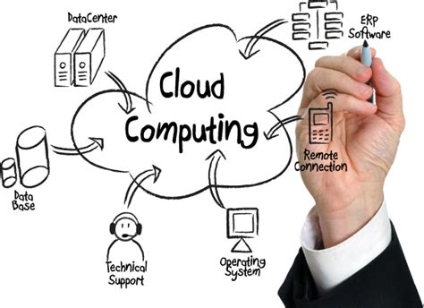 南京linux云计算培训，线下小班教学，个性化辅导