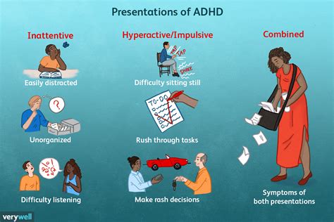 佛山ADHD(多动症，过度活跃)康复课程