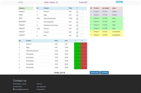 杭州网页美工培训 如何美化网页