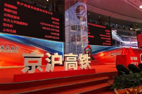 上海金山英语培训班-韦博英语