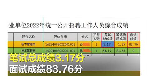 荆州监利一级建造师培训、优路教育