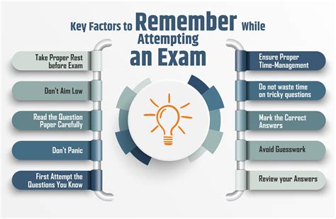 深圳初级会计培训、把握考试重难点、解决备考难题