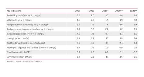 2020年加拿大硕士申请条件 赴加读研要满足哪些要求