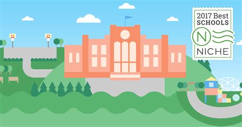 加拿大贵族私立中学的最新介绍