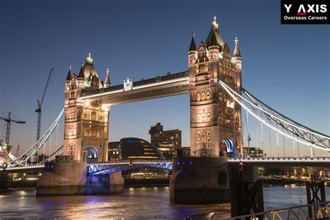 英国有哪些城市比较多人申请?