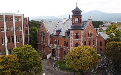 日本留学：同志社大学专业设置