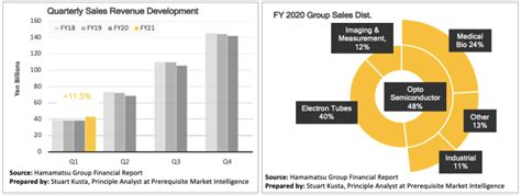 日本留学：国立医科大学之浜松医科大学