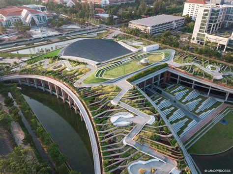 泰国法政大学是泰国最为古老的大学之一