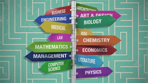 去俄罗斯大学留学最受中国学生欢迎的专业该有哪些