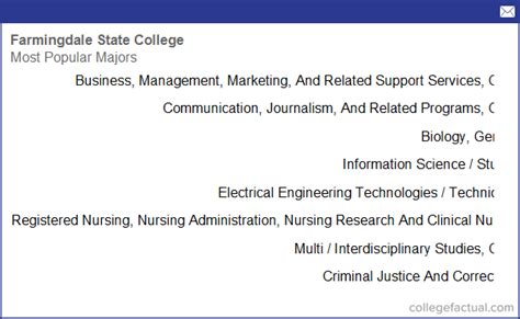 俄罗斯热门专业一览表 哪些专业适合适合留学生