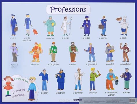 英國有哪些就業(yè)率比較高的專業(yè)