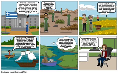 世界1000所大学希腊占有七所