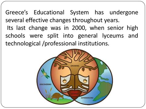 希臘教育體系全面解讀
