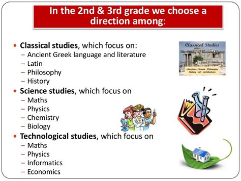 希腊教育体系全面解读