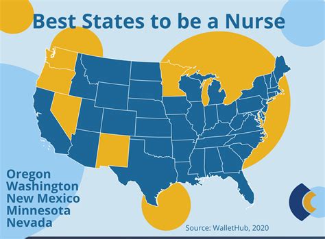 美國各種護理學位和執(zhí)照的指南