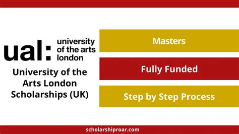2020年英国伦敦艺术大学留学申请要求