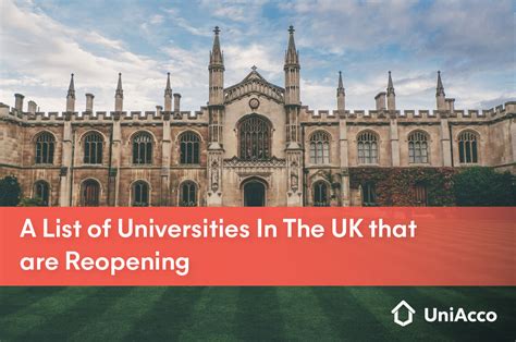 英国留学音乐专业可考虑的大学一览