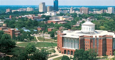 肯塔基大学怎么样