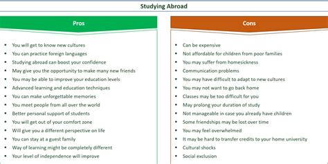 加拿大圭尔夫大学研究生的留学优势