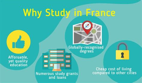 申請(qǐng)法國(guó)藝術(shù)留學(xué)要滿足哪些要求