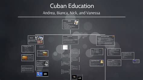 古巴留学 古巴的教育特点和教育体系