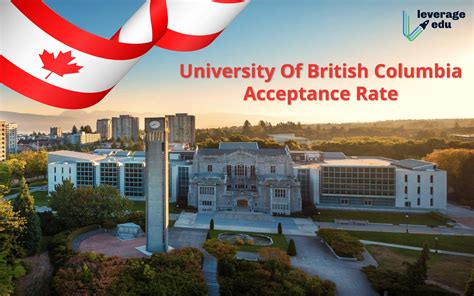 申请英属哥伦比亚大学对英语水平有什么要求？