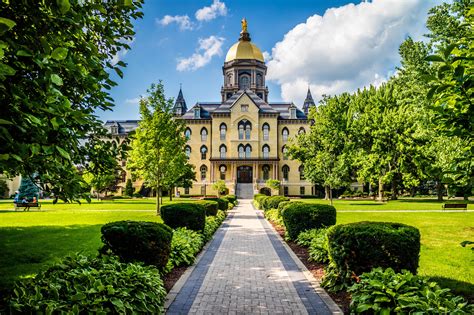 澳大利亚圣母大学The University of Notre Dame