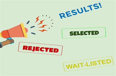 美國MBA申請(qǐng)條件及優(yōu)勢(shì)