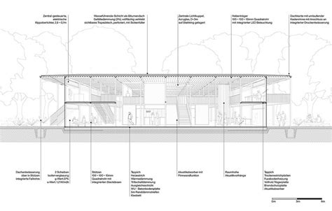 德国留学 布伦瑞克工业大学的专业设置