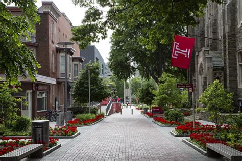 美国天普大学基本概况